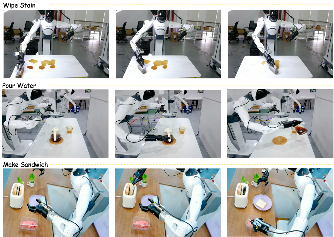 Libra-VLA real-world robot manipulation tasks